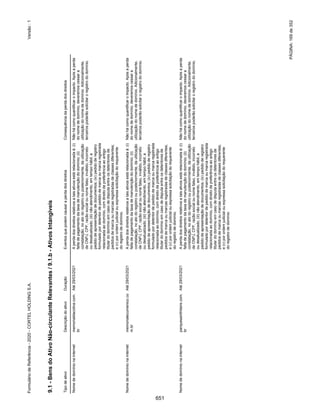 20201123_Minuta do Prospecto Preliminar_cortel.pdf