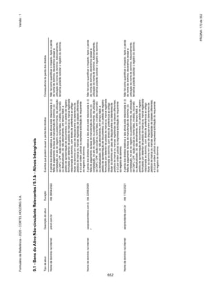 20201123_Minuta do Prospecto Preliminar_cortel.pdf