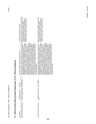 20201123_Minuta do Prospecto Preliminar_cortel.pdf