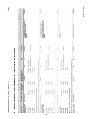 20201123_Minuta do Prospecto Preliminar_cortel.pdf