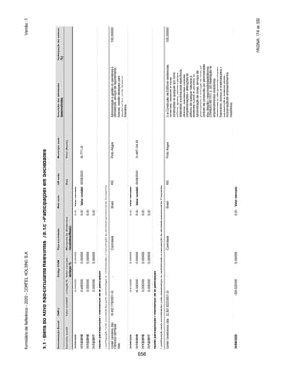 20201123_Minuta do Prospecto Preliminar_cortel.pdf