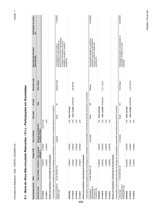 20201123_Minuta do Prospecto Preliminar_cortel.pdf