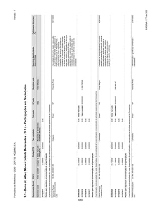20201123_Minuta do Prospecto Preliminar_cortel.pdf