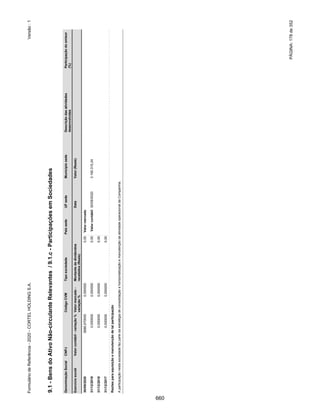 20201123_Minuta do Prospecto Preliminar_cortel.pdf