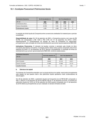 20201123_Minuta do Prospecto Preliminar_cortel.pdf