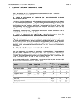 20201123_Minuta do Prospecto Preliminar_cortel.pdf