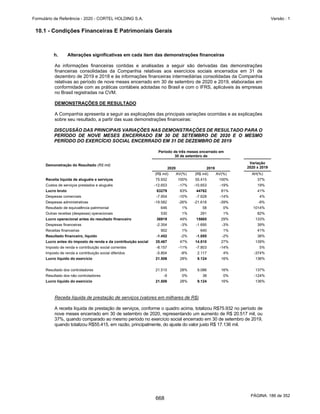 20201123_Minuta do Prospecto Preliminar_cortel.pdf