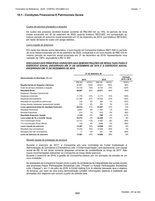 20201123_Minuta do Prospecto Preliminar_cortel.pdf