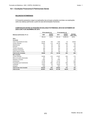 20201123_Minuta do Prospecto Preliminar_cortel.pdf