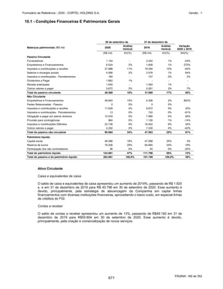20201123_Minuta do Prospecto Preliminar_cortel.pdf