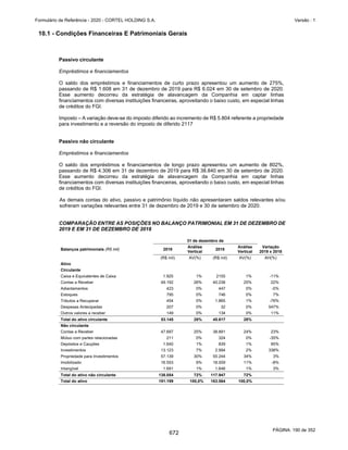 20201123_Minuta do Prospecto Preliminar_cortel.pdf