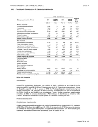 20201123_Minuta do Prospecto Preliminar_cortel.pdf