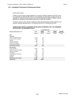 20201123_Minuta do Prospecto Preliminar_cortel.pdf