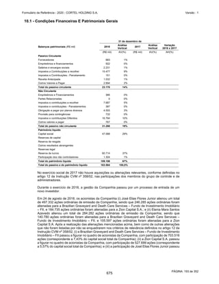 20201123_Minuta do Prospecto Preliminar_cortel.pdf