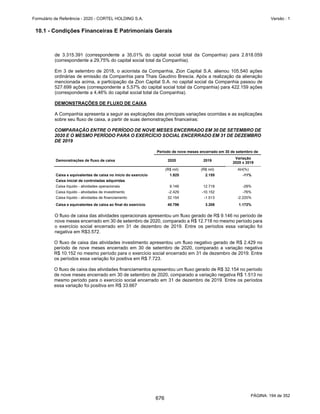 20201123_Minuta do Prospecto Preliminar_cortel.pdf