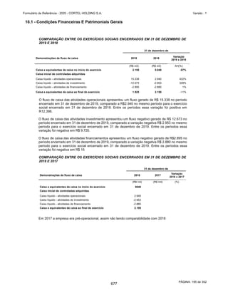 20201123_Minuta do Prospecto Preliminar_cortel.pdf