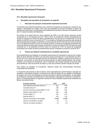 20201123_Minuta do Prospecto Preliminar_cortel.pdf