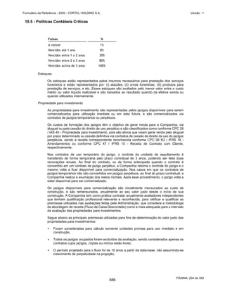 20201123_Minuta do Prospecto Preliminar_cortel.pdf