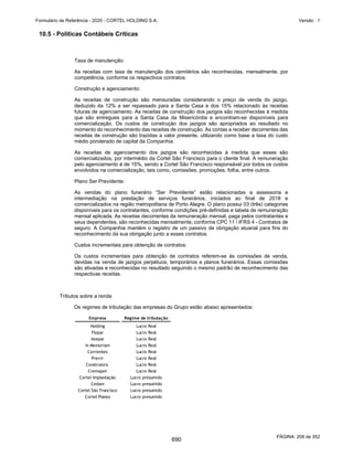 20201123_Minuta do Prospecto Preliminar_cortel.pdf