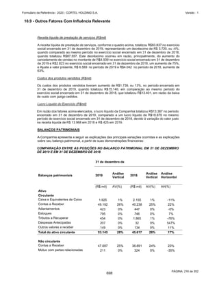 20201123_Minuta do Prospecto Preliminar_cortel.pdf