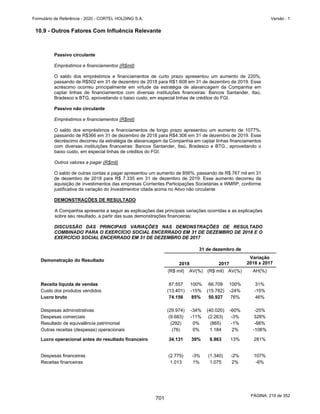 20201123_Minuta do Prospecto Preliminar_cortel.pdf