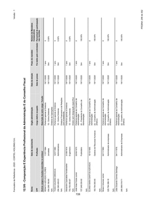 20201123_Minuta do Prospecto Preliminar_cortel.pdf