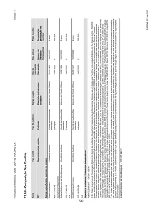 20201123_Minuta do Prospecto Preliminar_cortel.pdf