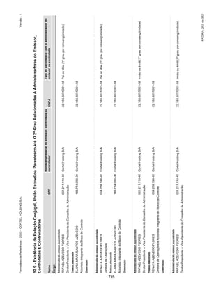 20201123_Minuta do Prospecto Preliminar_cortel.pdf