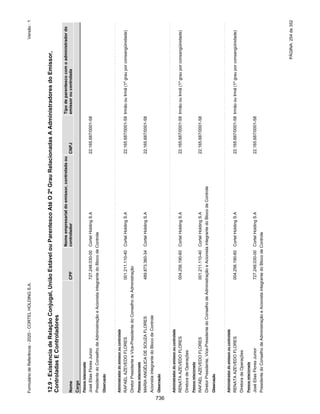 20201123_Minuta do Prospecto Preliminar_cortel.pdf