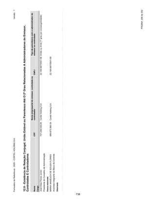 20201123_Minuta do Prospecto Preliminar_cortel.pdf