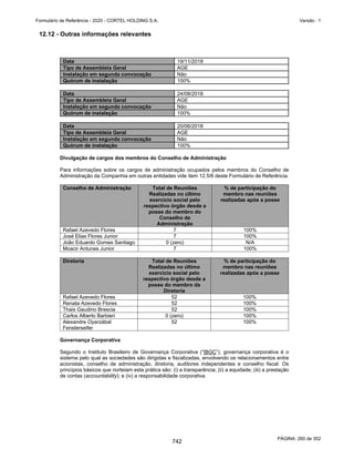 20201123_Minuta do Prospecto Preliminar_cortel.pdf