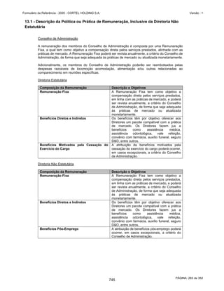 20201123_Minuta do Prospecto Preliminar_cortel.pdf