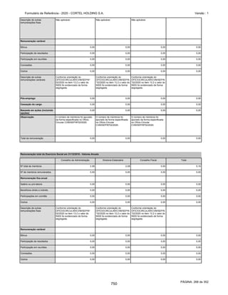 20201123_Minuta do Prospecto Preliminar_cortel.pdf