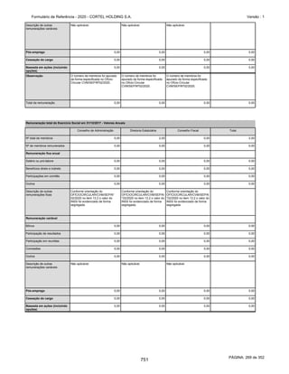 20201123_Minuta do Prospecto Preliminar_cortel.pdf