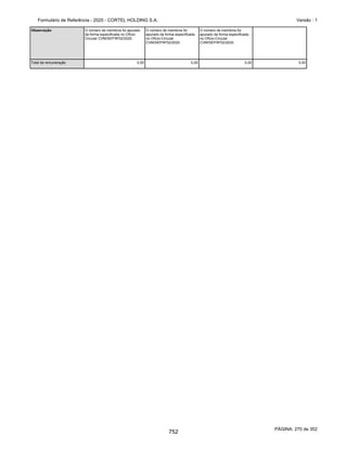 20201123_Minuta do Prospecto Preliminar_cortel.pdf