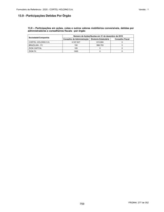 20201123_Minuta do Prospecto Preliminar_cortel.pdf