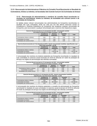 20201123_Minuta do Prospecto Preliminar_cortel.pdf