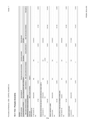 20201123_Minuta do Prospecto Preliminar_cortel.pdf