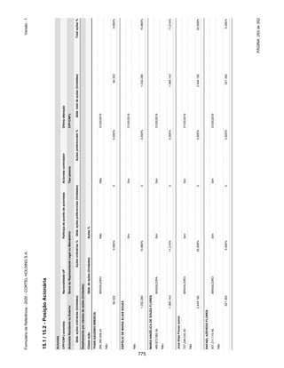 20201123_Minuta do Prospecto Preliminar_cortel.pdf