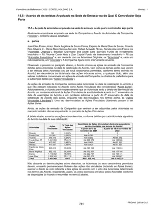 20201123_Minuta do Prospecto Preliminar_cortel.pdf