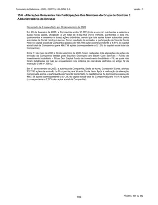 20201123_Minuta do Prospecto Preliminar_cortel.pdf