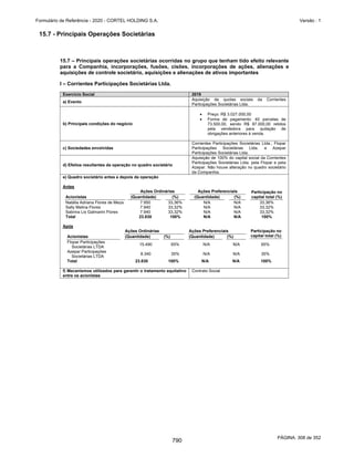 20201123_Minuta do Prospecto Preliminar_cortel.pdf