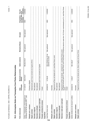 20201123_Minuta do Prospecto Preliminar_cortel.pdf