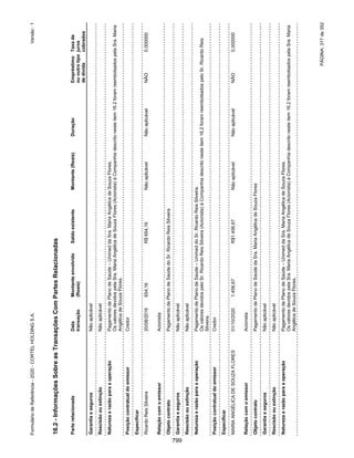 20201123_Minuta do Prospecto Preliminar_cortel.pdf