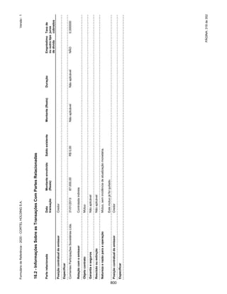 20201123_Minuta do Prospecto Preliminar_cortel.pdf