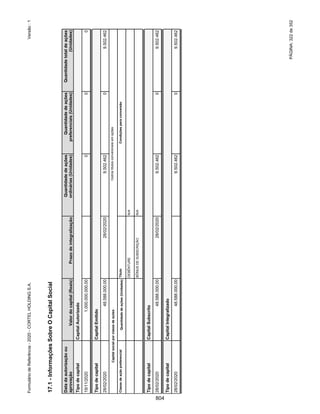 20201123_Minuta do Prospecto Preliminar_cortel.pdf