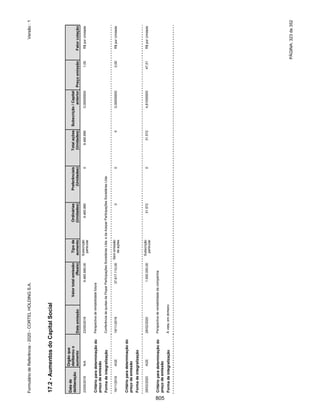 20201123_Minuta do Prospecto Preliminar_cortel.pdf