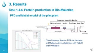 10
 Phase frequency detector (PFD) by Uantwerp
and Matlab model in collaboration with TUDelft
and U Antwerpen
3. Results
PFD and Matlab model of the pilot plant
Task 1.4.4. Protein production in Bio-Makeries
 