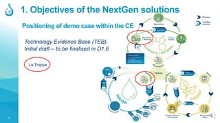 3
Technology Evidence Base (TEB).
Initial draft – to be finalised in D1.6
La Trappe
Positioning of demo case within the CE
1. Objectives of the NextGen solutions
 