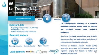 1
Circular solutions for
Water Materials
Relevant data
Lead partners
Relevant sectors
#6.
La Trappe (NL)
La Trappe factory
Capacity: ~360 m3
/day (10,000 PE)
Footprint: 847m2
Value: Water circularity showcase
Beverage industry Municipal sector Space industry
The Koningshoeven BioMakery is a biological
wastewater treatment system based on modular
and functional reactor- based ecological
engineering.
Based upon the principle of water-based urban circularity,
where energy, food, and waste systems are built around
a regenerative and sustainablewater cycle.
Powered by Metabolic Network Reactor (MNR)
technology, which uses 2-3,000 different species of
organisms ranging from bacteria to higher level
organismssuchas plants.
 